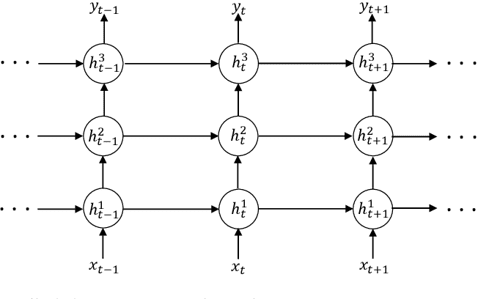 ../_images/Figure_6_4_stack.png