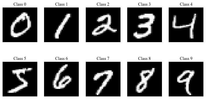 ../_images/MNIST.png